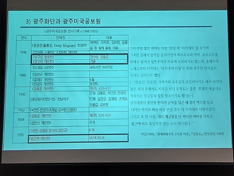 광주미술다시보기.예경세미나.김허경.ACC국제회의실.200821-8.jpg